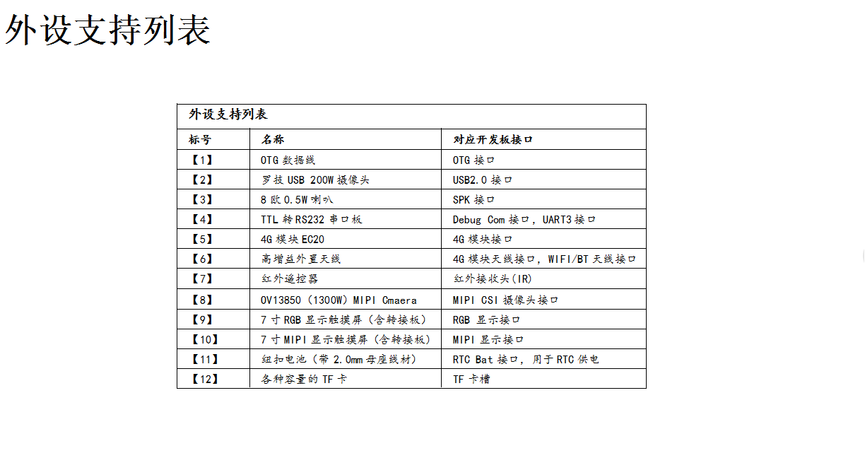 TC-PX30-db-详情7.png