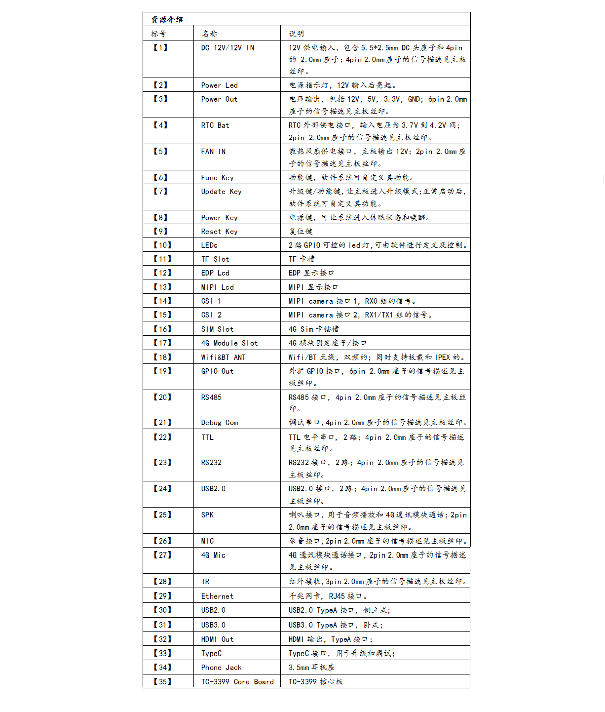 TC-3399-详情3-2.png