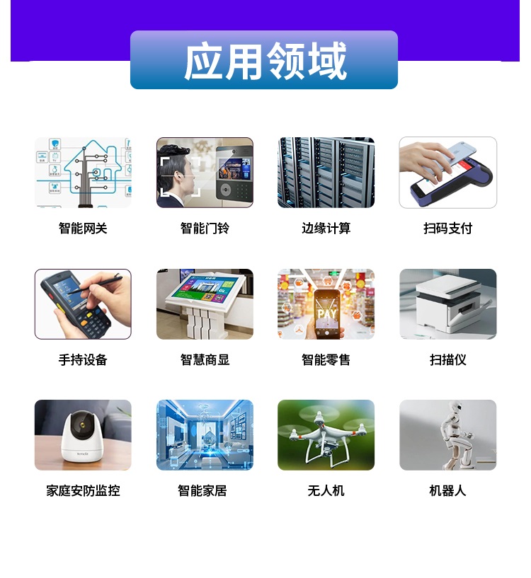 RV1106核心板详情_05.jpg