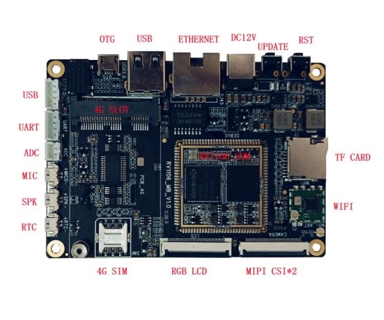 RV1106核心板详情_06-1.jpg