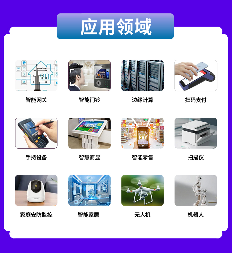 1787988281793051.jpg RV1126B核心板详情_05.jpg