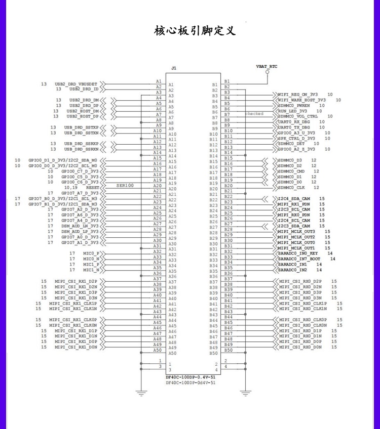 1787988321408564.jpg RV1126B核心板详情_9.jpg